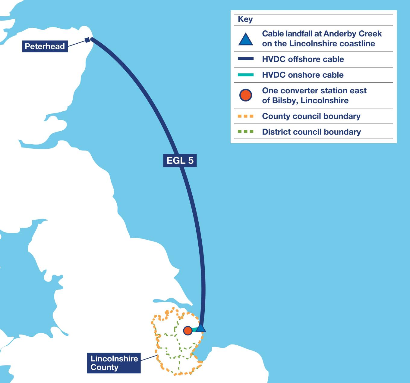 National Grid advances Eastern Green Link 5